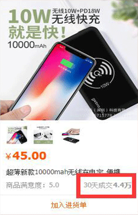  網店托管